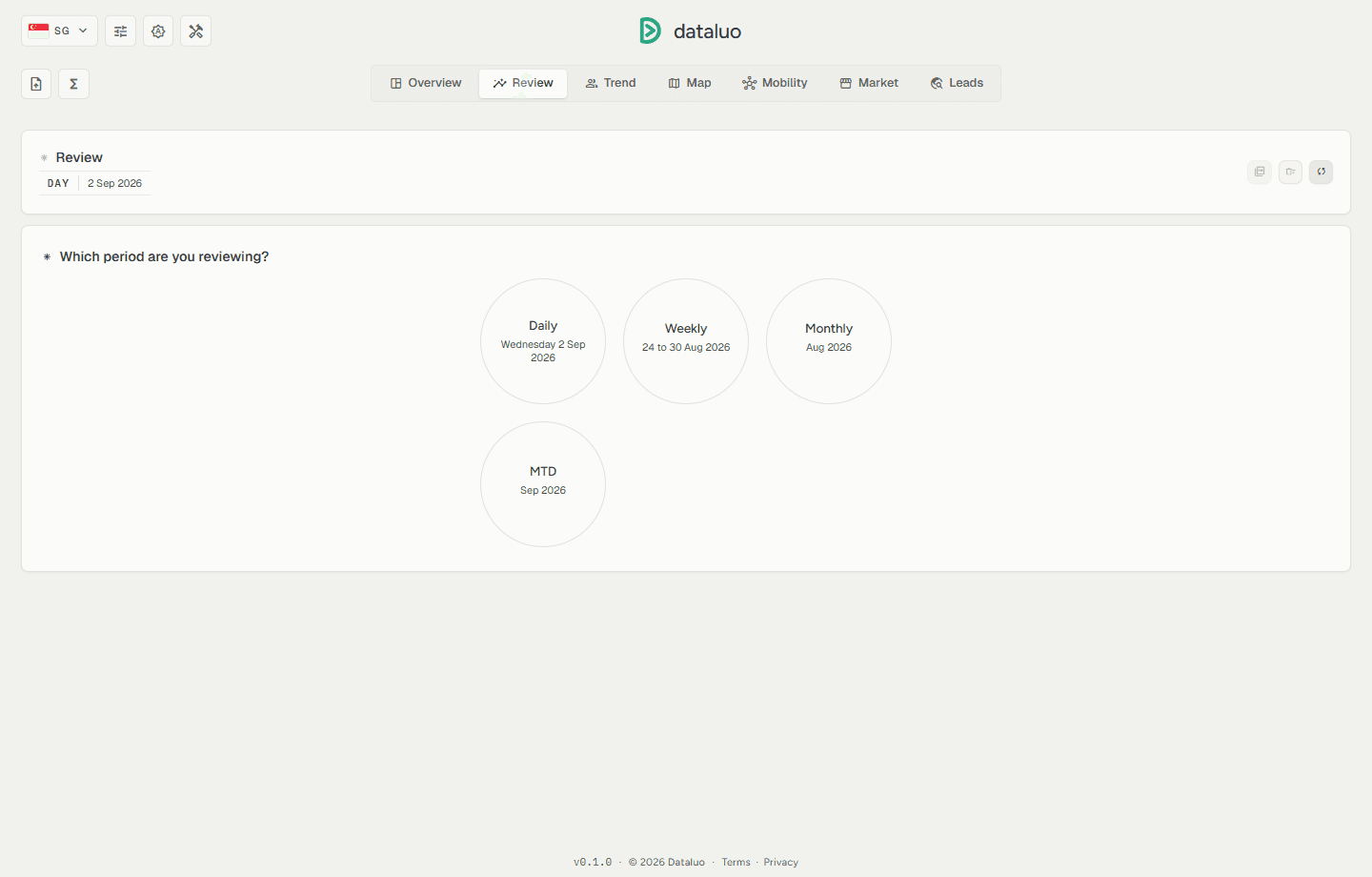 Dataluo review screen showing operational intelligence and network changes.